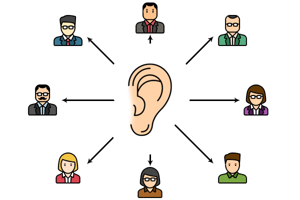 Per fidelizzare il cliente devi innescare conversazione